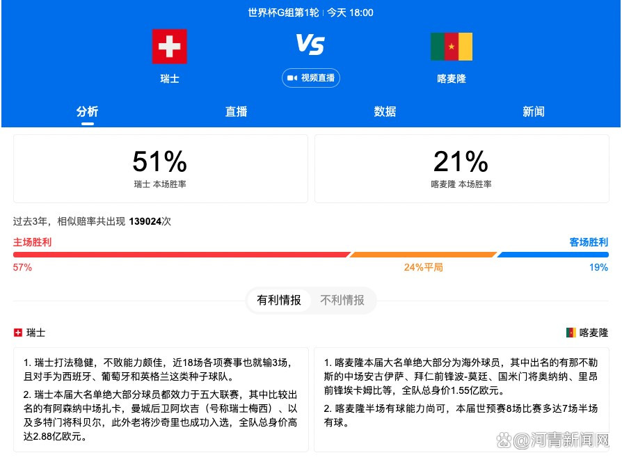 约什-格林因肘部伤势将继续缺阵。